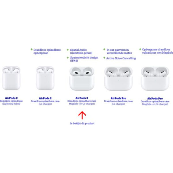 Apple AirPods 3 - with MagSafe charging case